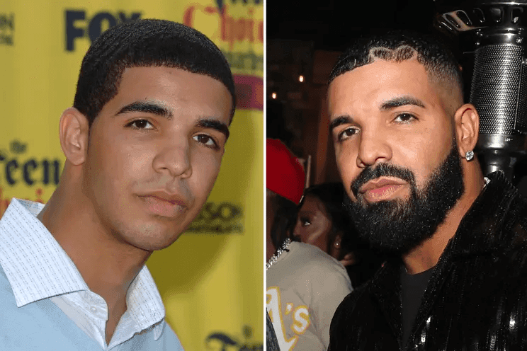 Drake Spotify Analysis